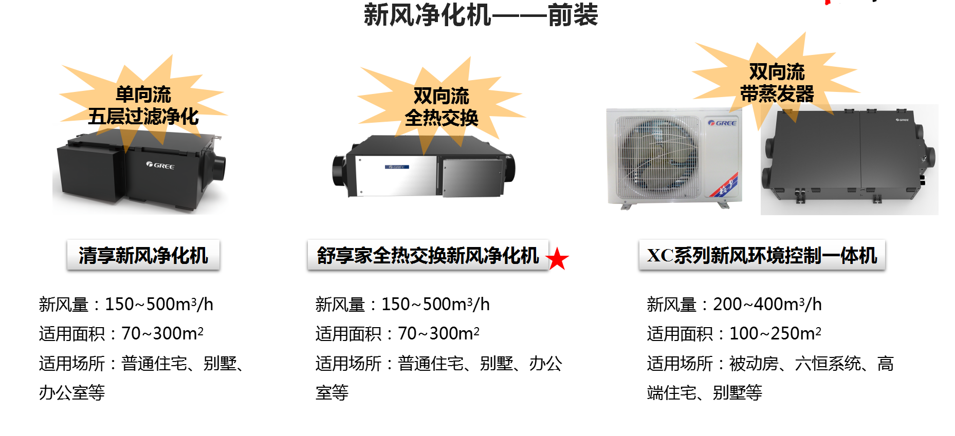 新风净化机--前装