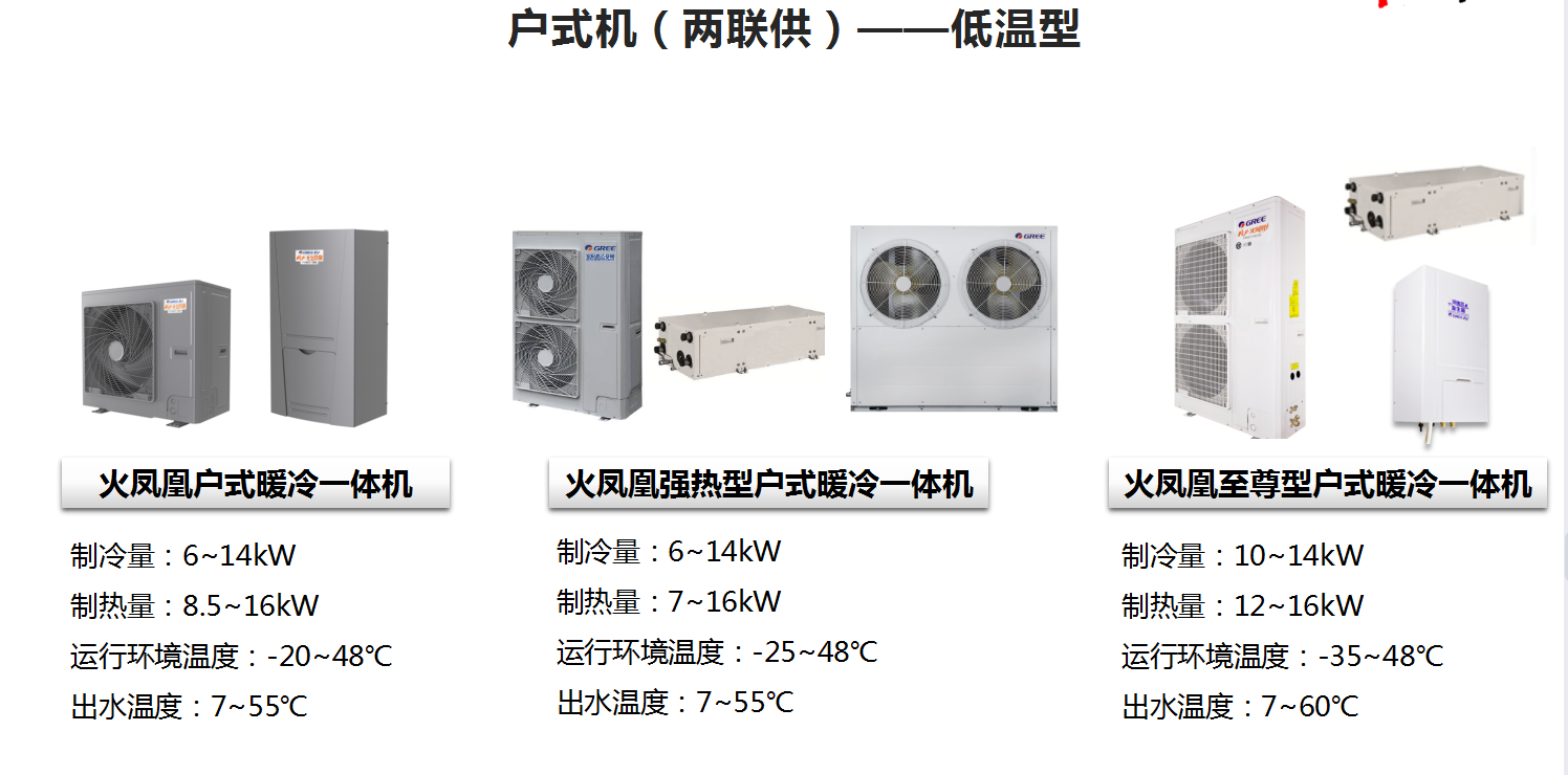 户式机（两联供）--低温型