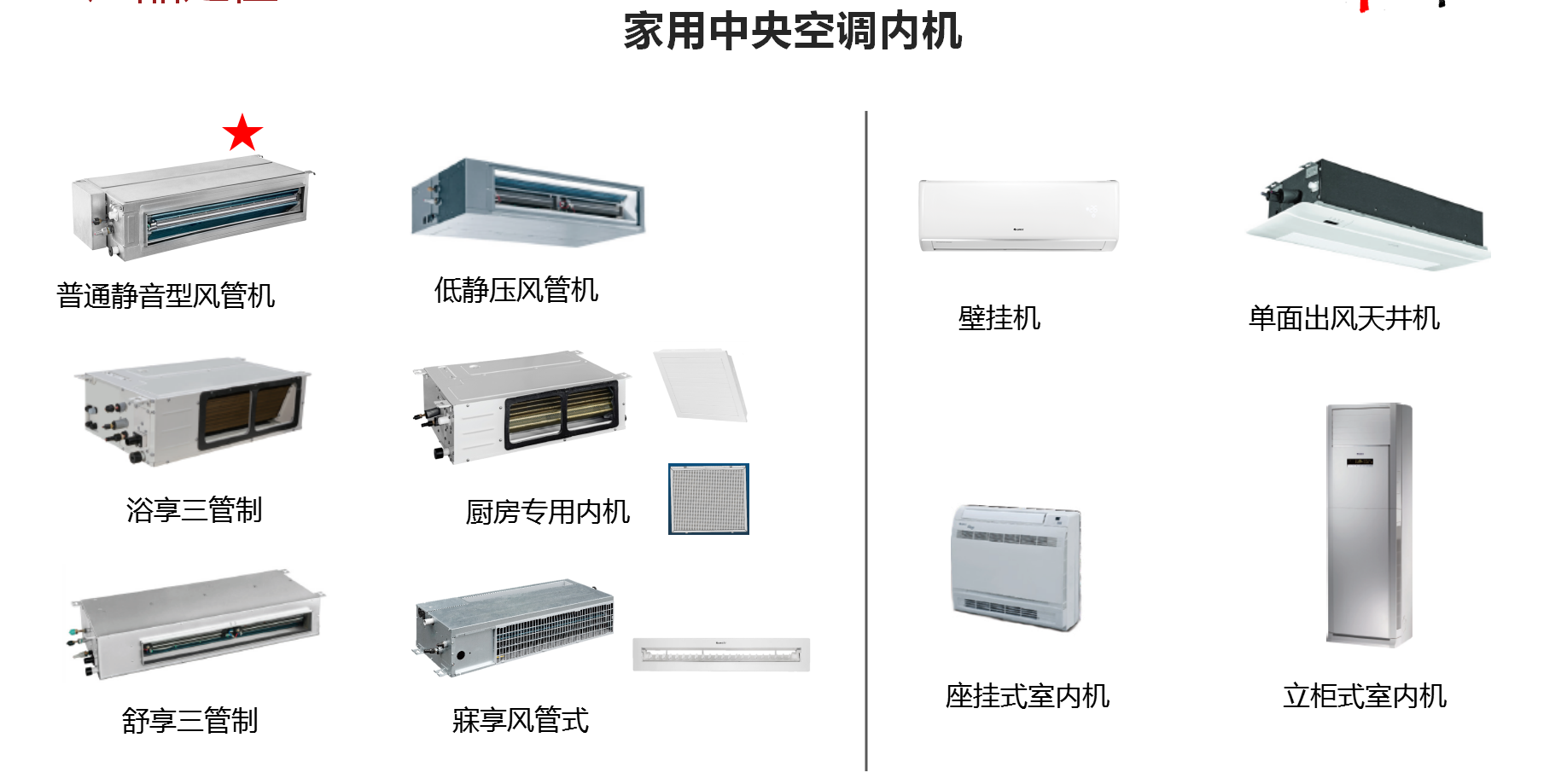 家用中央空调内机