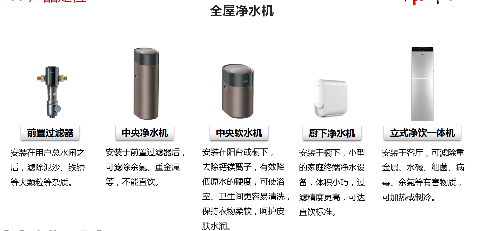全屋净水机