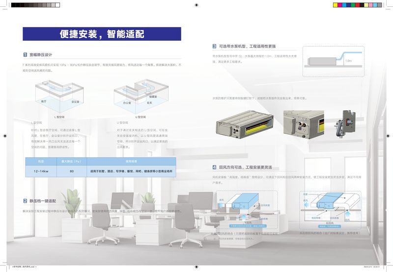 【产品画册】F系列变频二级风管机产品画册（GPHCFG23-J-I）（印刷版）-3